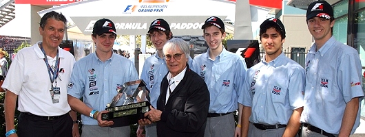 Formula One races into schools. Image by F1 in Schools.