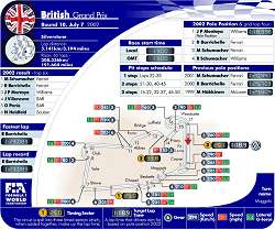 2002 British GP circuit map. Image by John Rigby, FIA. Click here for a larger image.