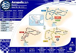 The 2002 Acropolis route map. Image by John Rigby, FIA. Click here for a larger image.