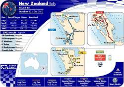 The 2002 New Zealand Rally route map. Image by John Rigby, FIA. Click here for a larger image.