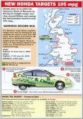 The Route around Britain the record attemp will take