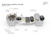 2016 Audi h-tron quattro concept. Image by Audi.