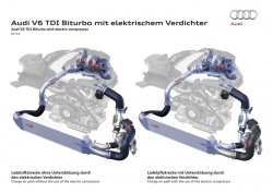 2014 Audi RS 5 TDI prototype. Image by Audi.