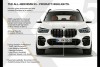 2018 BMW X5. Image by BMW.