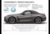 2019 BMW Z4. Image by BMW.