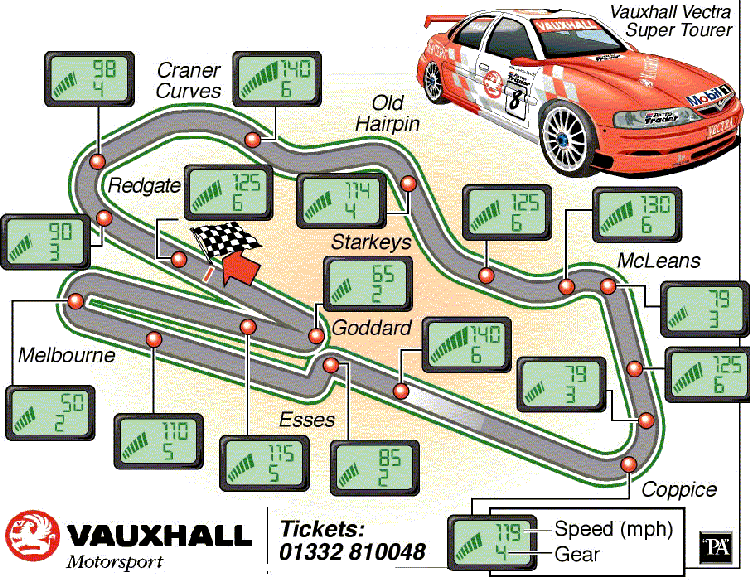 A lap of Oulton Park