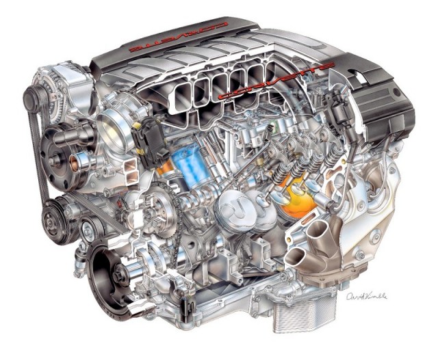 New V8 for Corvette. Image by Chevrolet.