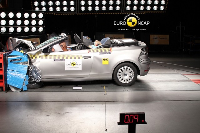 Latest Euro NCAP results are out. Image by Euro NCAP.