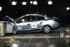 Euro NCAP publish latest results - November 2011. Image by Euro NCAP.