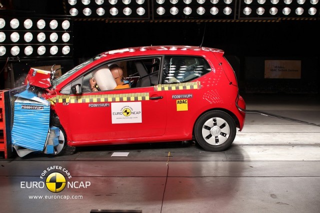 Safest cars of 2011 revealed. Image by Euro NCAP.