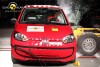 Euro NCAP publish latest results - November 2011. Image by Euro NCAP.