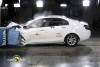 Euro NCAP publish latest results - November 2011. Image by Euro NCAP.