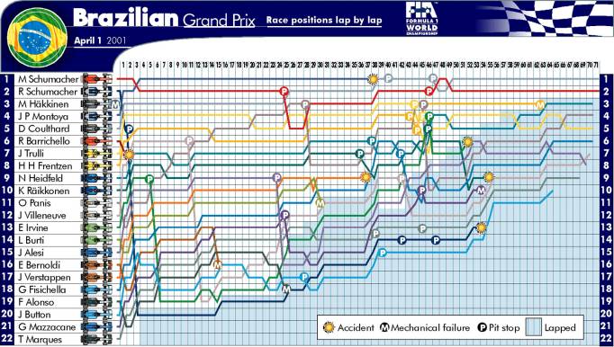 Picture kindly provided by the FIA.