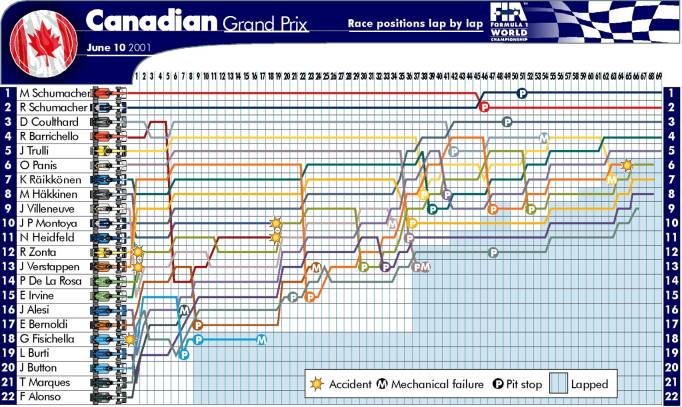 Picture kindly provided by the FIA.