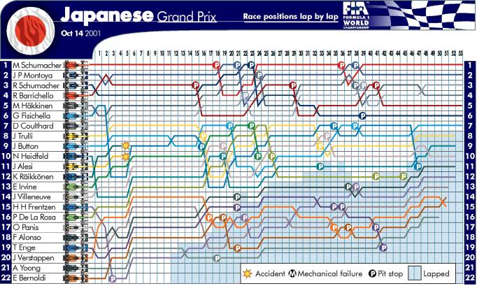 Picture kindly provided by the FIA.