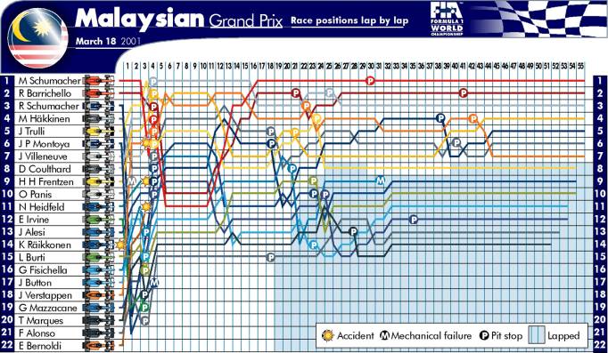 Picture kindly provided by the FIA.