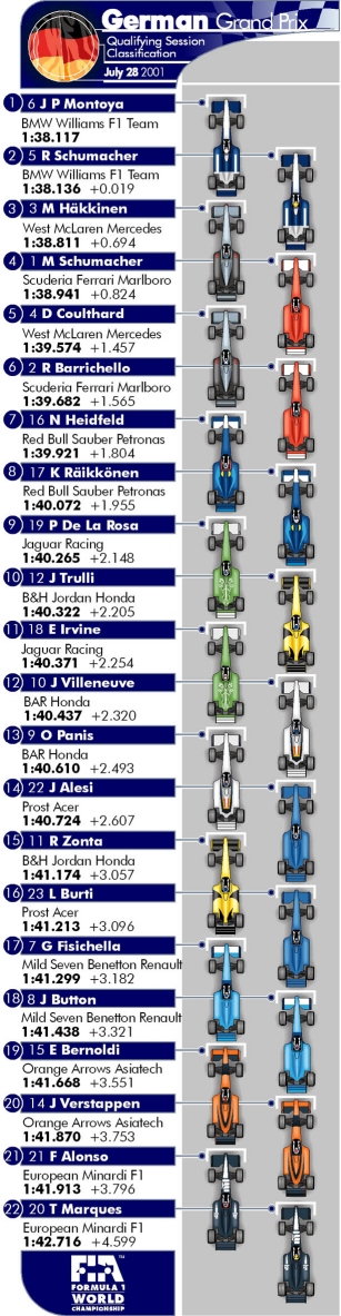 Picture kindly provided by the FIA.