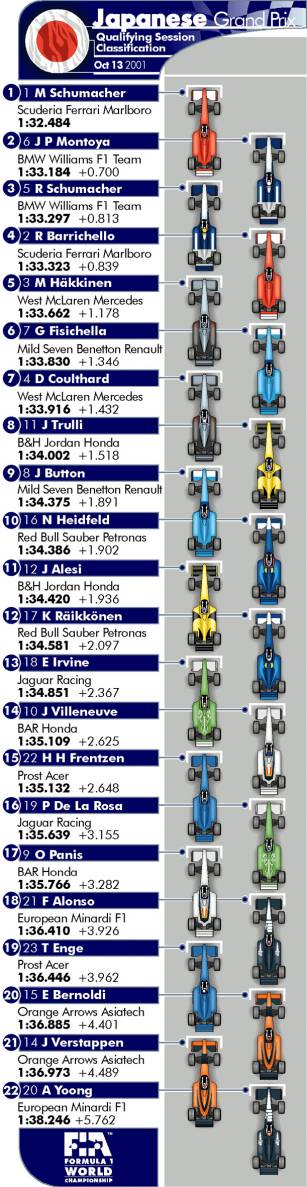 Picture kindly provided by the FIA.