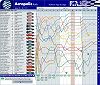 WRC 2002: Acropolis stage times. Image by John Rigby.