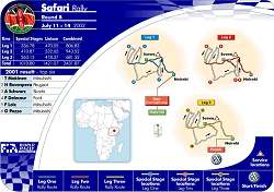 The 2002 Safari route map. Image by John Rigby, FIA. Click here for a larger image.