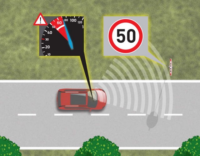 Can Ford tech help stop speeding tickets? Image by Ford.