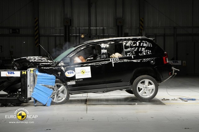 Jeep Compass slammed by Euro NCAP. Image by Euro NCAP.
