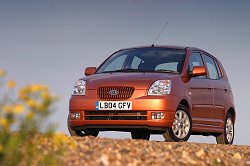 2004 Kia Picanto. Image by Kia.