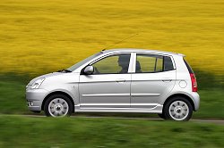 2004 Kia Picanto. Image by Kia.