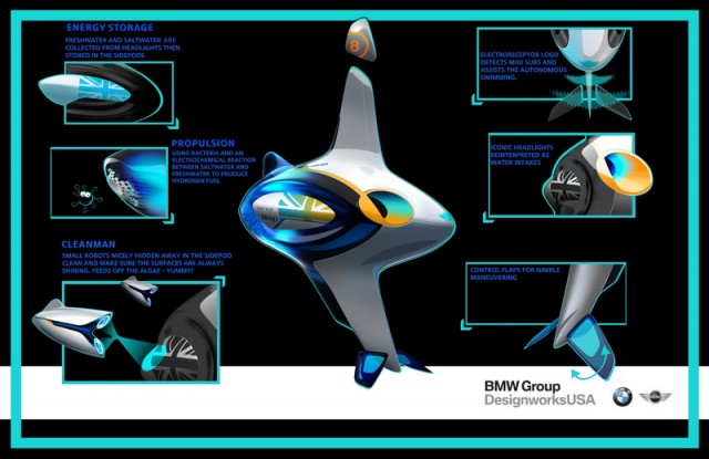 LA Design Challenge: MINI BioMINIcry. Image by BMW Group DesignworksUSA.