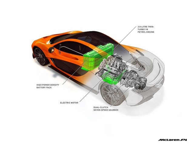 McLaren P1 engine details. Image by McLaren.