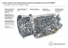 Mercedes-Benz launches nine-speed automatic gearbox. Image by Mercedes-Benz.