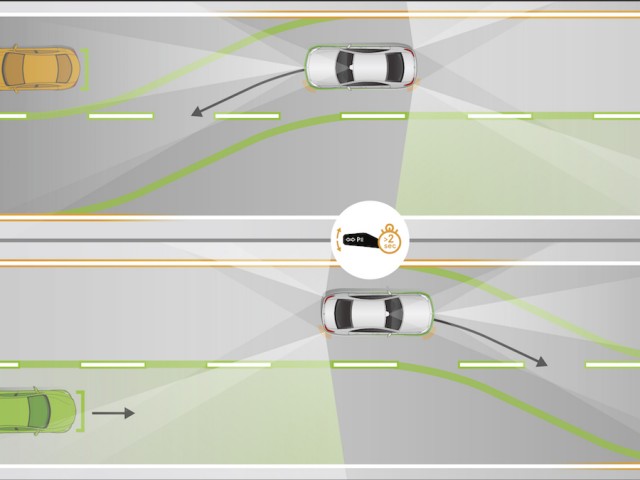 Mercedes outlines auto lane changing. Image by Mercedes-Benz.
