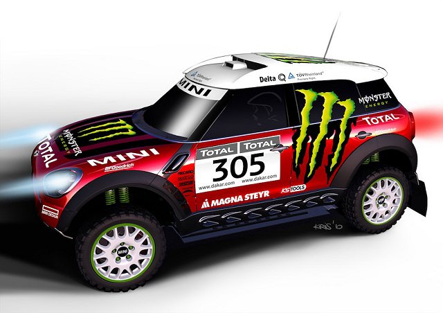 Monster MINI countryman enters Dakar. Image by MINI.