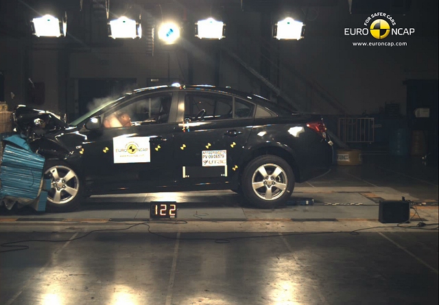 Latest Euro NCAP safety results are out. Image by Euro NCAP.
