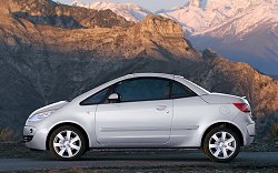 2006 Mitsubishi Colt CZC. Image by Mitsubishi.