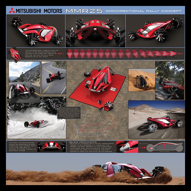 The Car Enthusiast | image gallery | 2025 Mitsubishi MMR25 concept