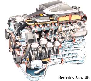 Advanced engines are the order of the day