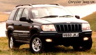 The new Jeep Grand Cherokee