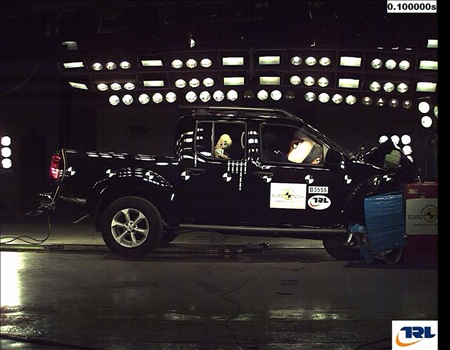 Pick-ups are 'unsafe'. Image by Euro NCAP.