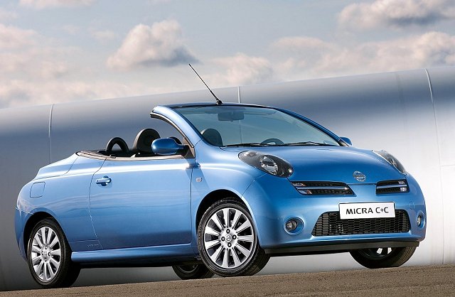 Micra loses its roof. Image by Nissan.