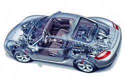 2005 Porsche Cayman S. Image by Porsche.