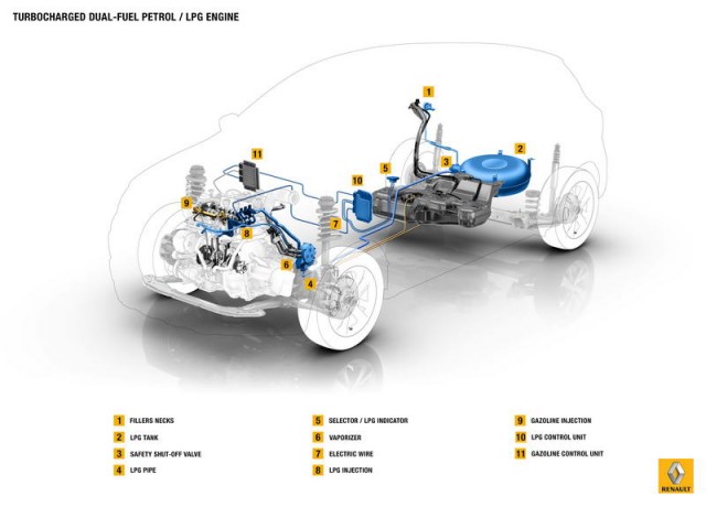 Renault shrinks its electric motor. Image by Renault.