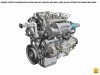 Renault engine and powertrain technology. Image by Renault.