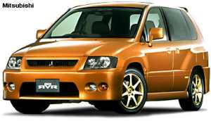 RVR SPORTS GEAR AERO