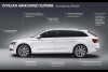 2018 Skoda Superb Combi armoured. Image by Skoda.