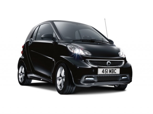 Free insurance for new Smart. Image by smart.