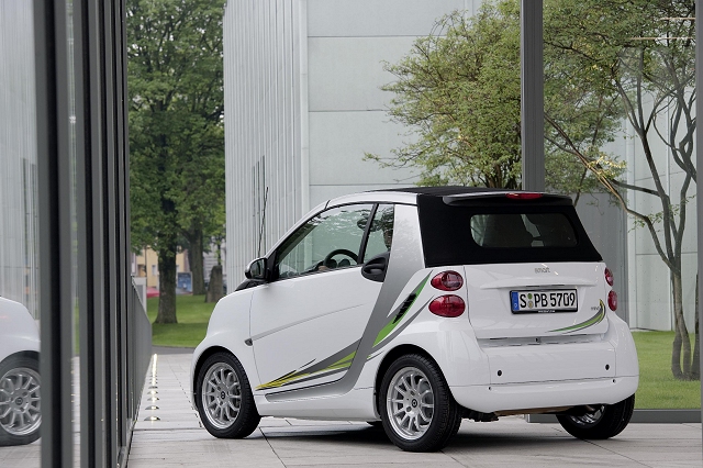 Customise your Smart. Image by Smart.