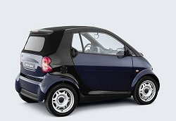 2003 Smart Cabrio. Photograph by Smart. Click here for a larger image.