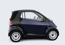 2003 Smart Cabrio. Photograph by Smart. Click here for a larger image.
