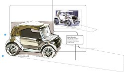 2005 Smart Crosstown concept. Image by Smart. Click here for a larger image. 2005 Smart Crosstown concept. Image by Smart.